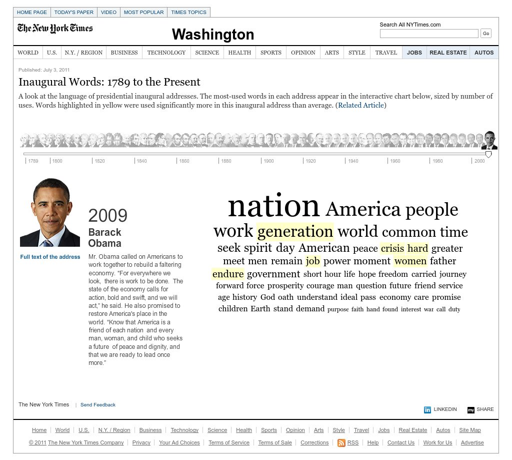 미국 대통령 취임사에  쓰인 단어의 빈도를 시각화한 스토리텔링