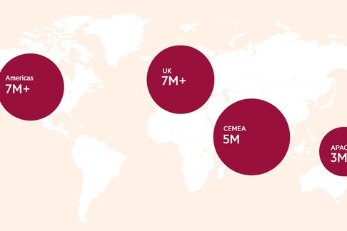 파이낸셜타임스 글로벌 독자층