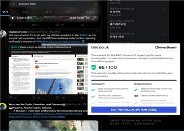 소셜미디어(트위터)에서 작동하는 뉴스가드