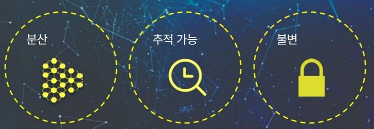 블록체인에 저장되는 데이터