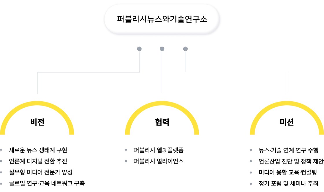 비전_1920