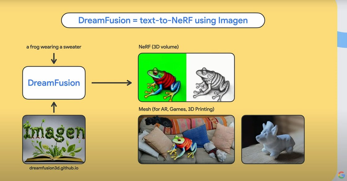 3D 모델 이미지를 생성하는 드림퓨전(DreamFusion) 모델