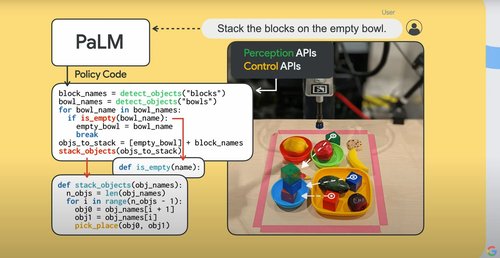 PaLM 기반 로봇 학습모델인 세이캔의 작동원리