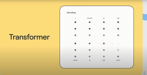 첨단 언어모델의 기반이 된 트랜스포머 모델