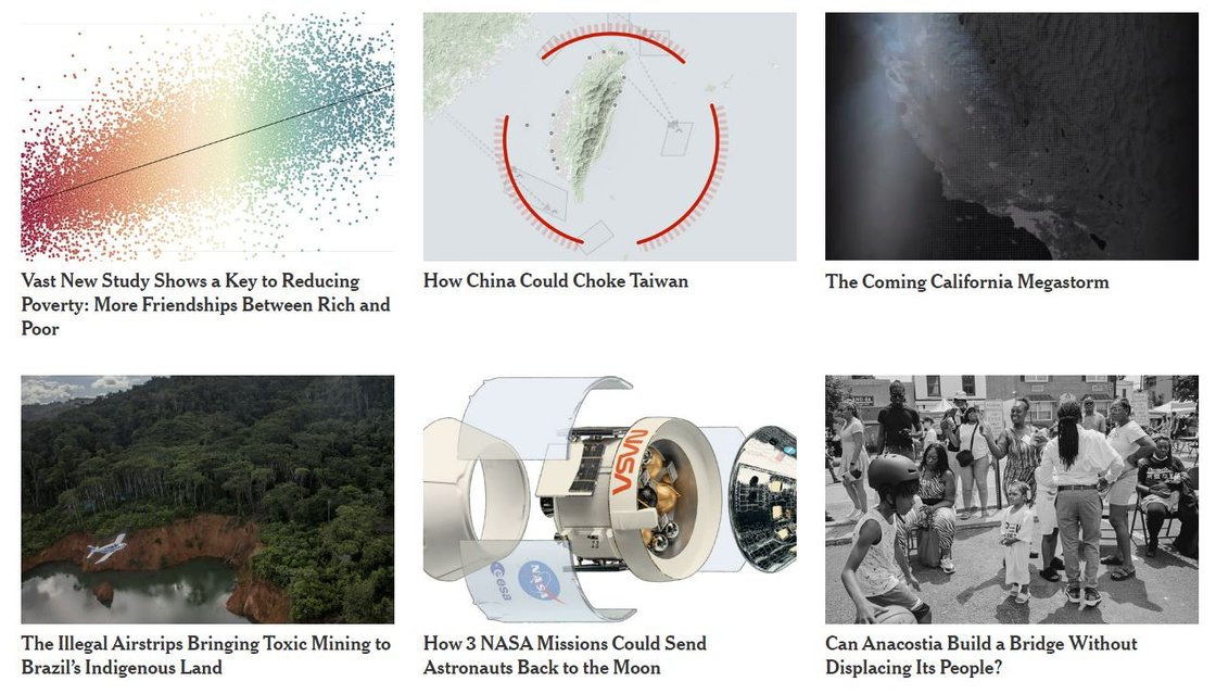 NYT 기사 다양성 + visualization