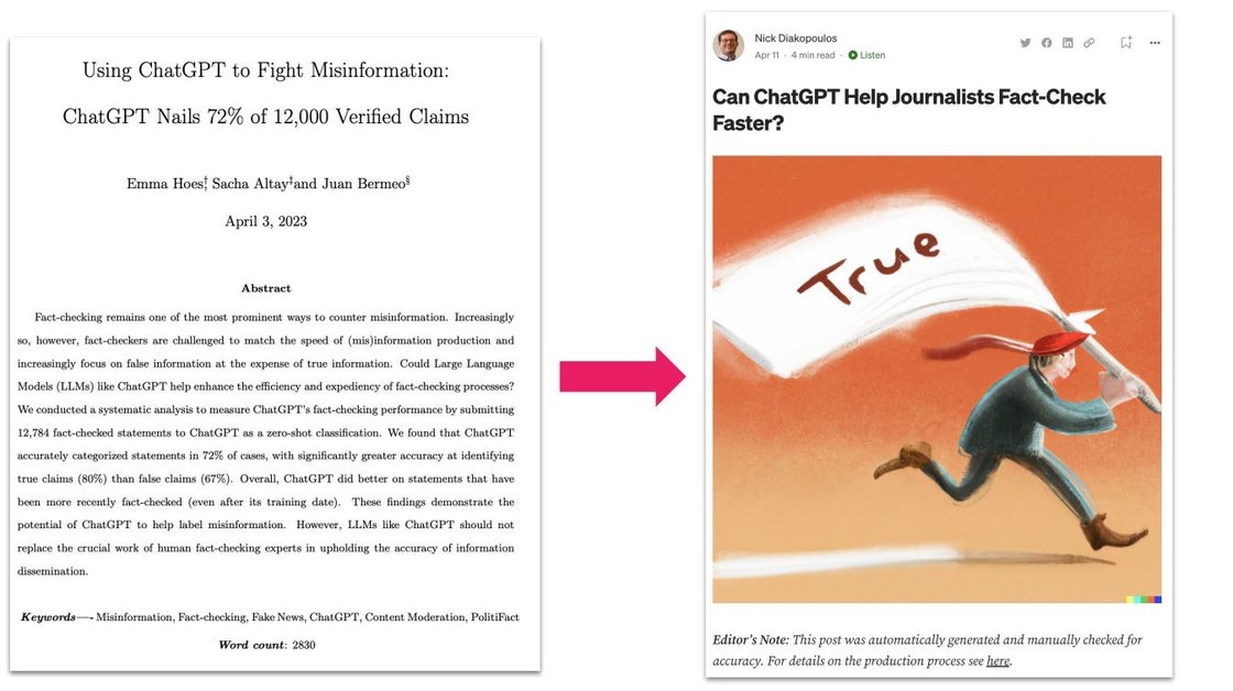 뉴스룸 인공지능 사례3