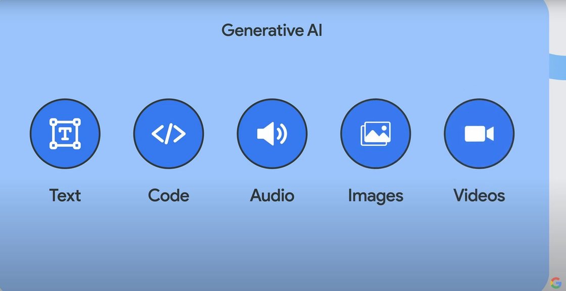 창작물을 생성하는 AI, 생성모델(generative AI)