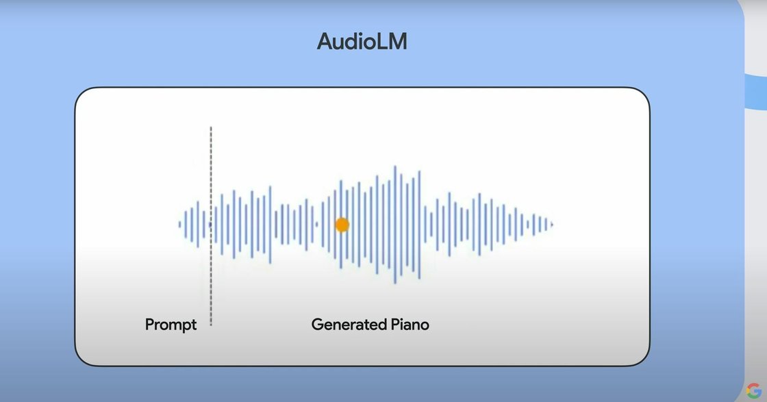 음악을 창작하는 생성모델인 AudioLM