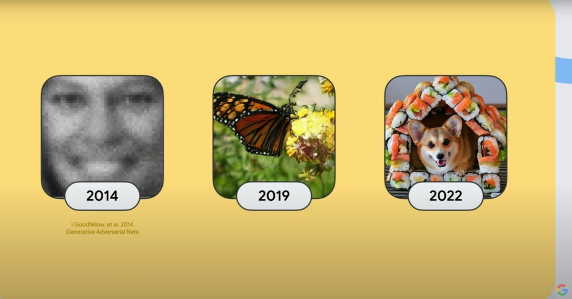 이미지를 만들어내는 생성모델인 text-to-image모델의 변천사