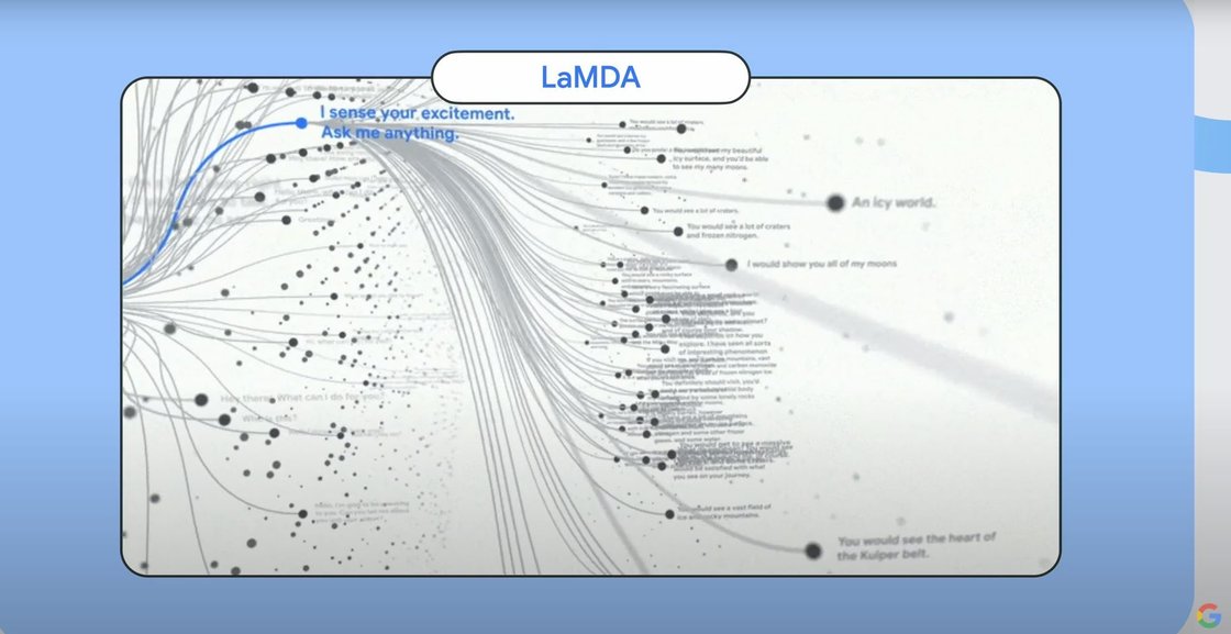 글을 창작하는 생성모델(generative AI)인 텍스트 모델(LaMDA)