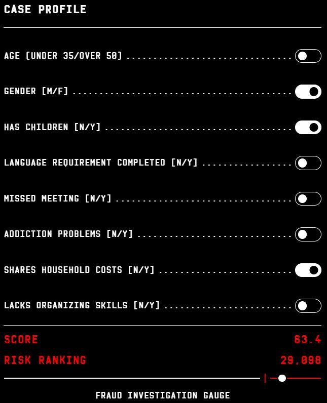 위험지수 프로파일링-와이어드