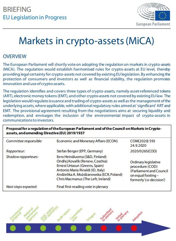 유럽 암호화폐 규제(MiCA)